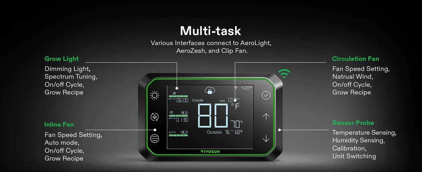 VIVOSUN GrowHub Smart Environmental WiFi-Controller E42A with Temperature, Humidity, VPD, Timer, Cycle, Schedule Controls, Black