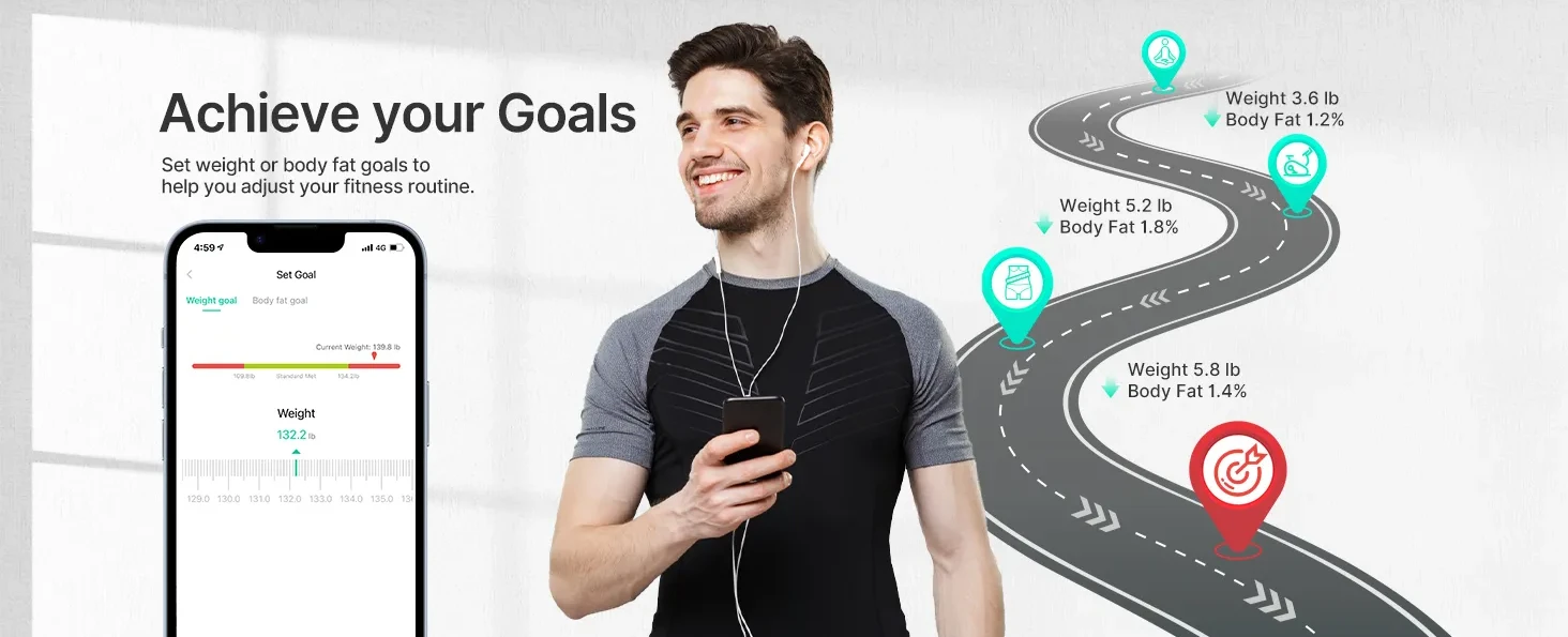 Body Mass Index Bluetooth Smart Scale – Rezlek Fitness
