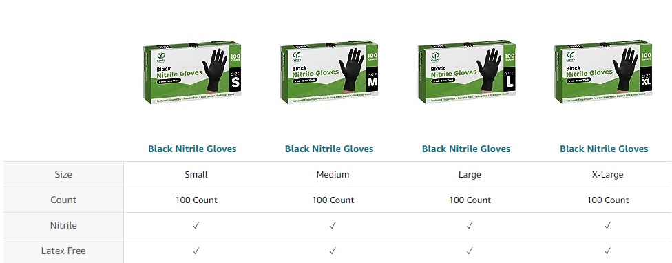 BLUZEN 6 Mil Black Disposable Nitrile Gloves Medium - Food and Medical  Grade Disposable Gloves - Rubber and Latex Free Gloves - For Surgical,  Medical, Food Service, Kitchen, Mechanic, and Cooking 