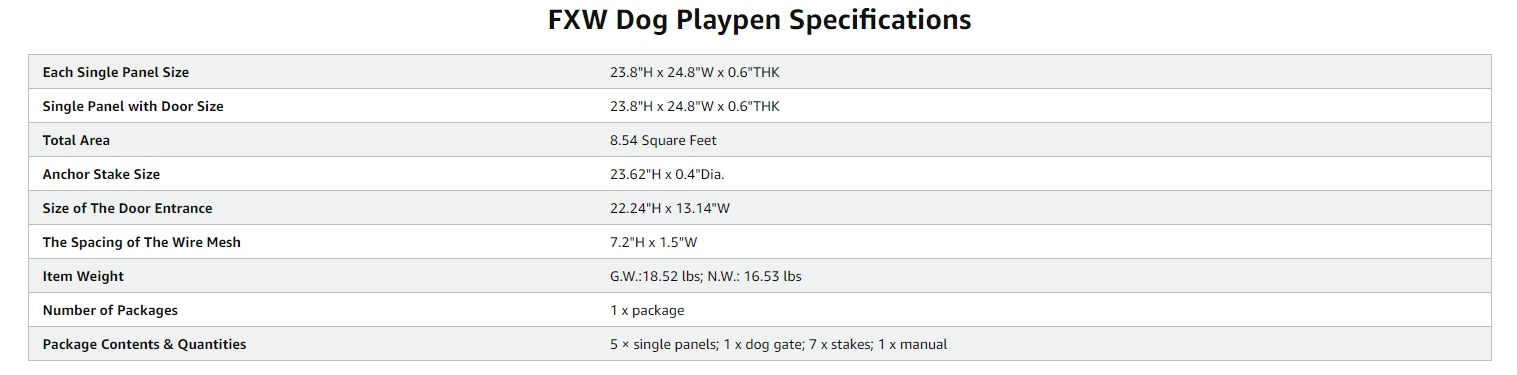 FXW Washable Pee Pads for Dogs(Playpen not Included), 63 x 63 Puppy Pads  with Super Absorbent, Specifically Designed for 24inch 8 Panels Dog  Playpen, Square - Yahoo Shopping