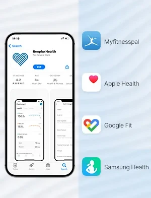 RENPHO Smart Body Scale: Connecting Your RENPHO Health Data to the  MyFitnessPal App