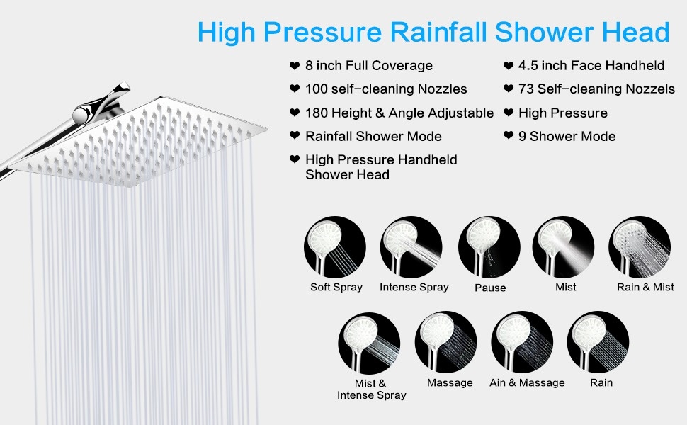 8'' High Pressure Rainfall Shower Head/Handheld Shower Combo with 11'' —  CHIMIYA