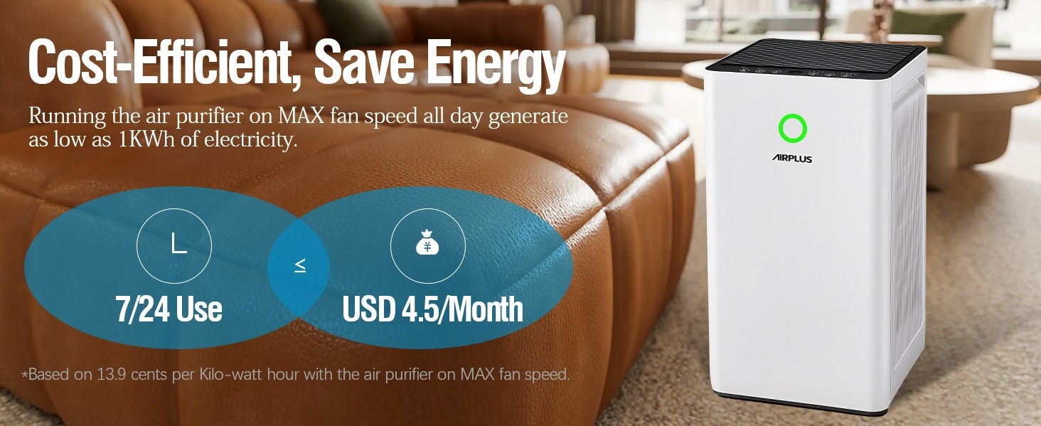 Kronos air deals purifier walmart