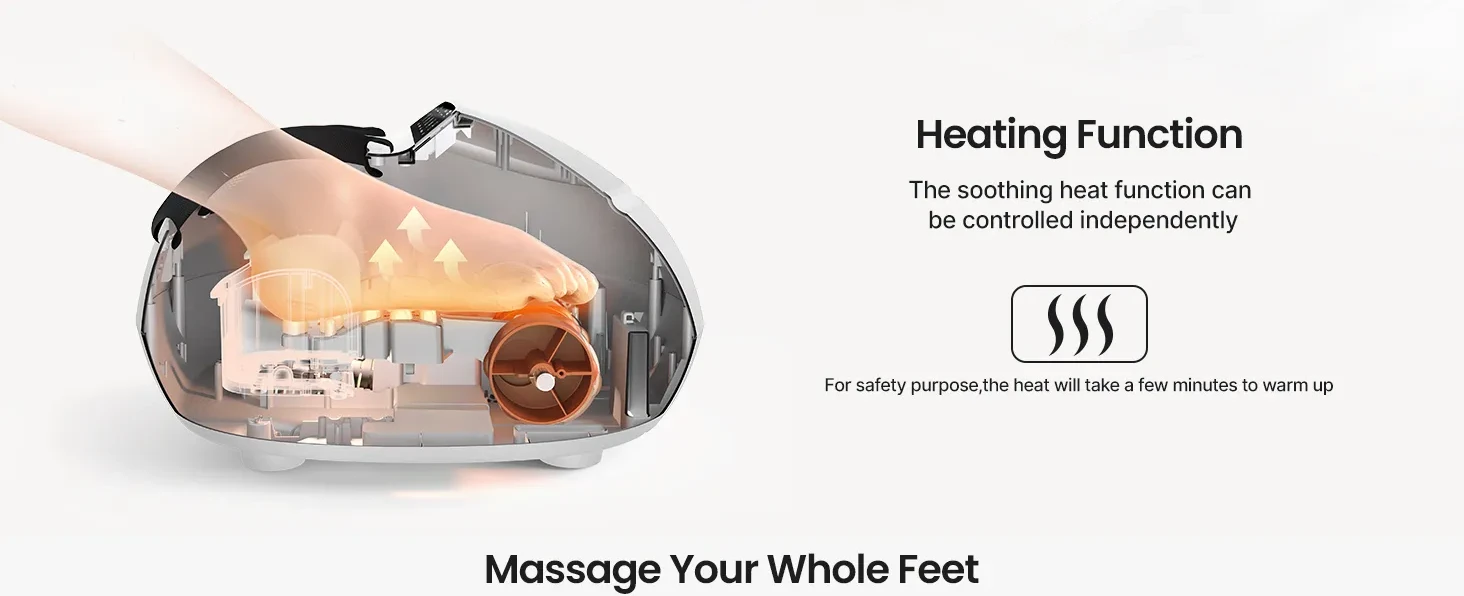 RENPHO Foot Massager with Heat, Shiatsu Electric Foot Massager, Deep  Kneading Feet, Calf and Back Ma…See more RENPHO Foot Massager with Heat,  Shiatsu