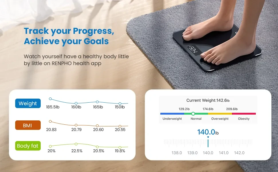 Start Your Spring Fitness Journey With Up to 43% Off Renpho Smart Scales -  CNET