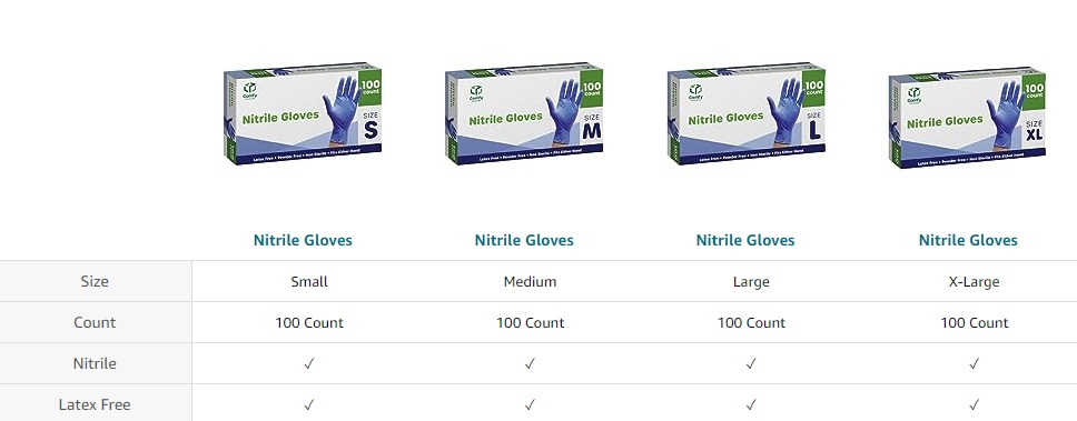 Comfy Package Purple Nitrile Disposable Gloves 5mil. Chemical Resistance,  Latex & Powder Free, Textured Fingertips Gloves - Temu