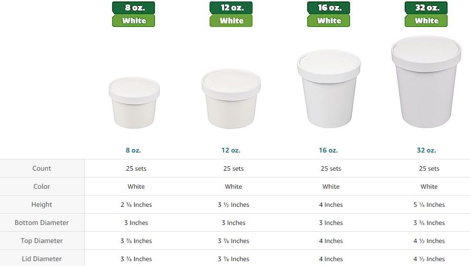 UNIQIFY® 12 oz Ice Cream To Go Containers With Non-Vented Lids