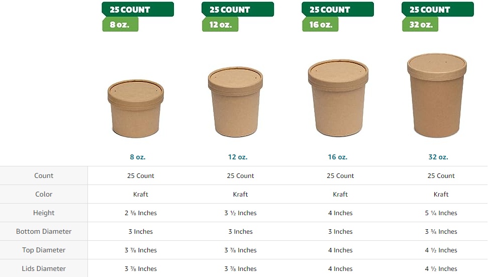  Comfy Package [25 Sets] 12 oz. Paper Food Containers