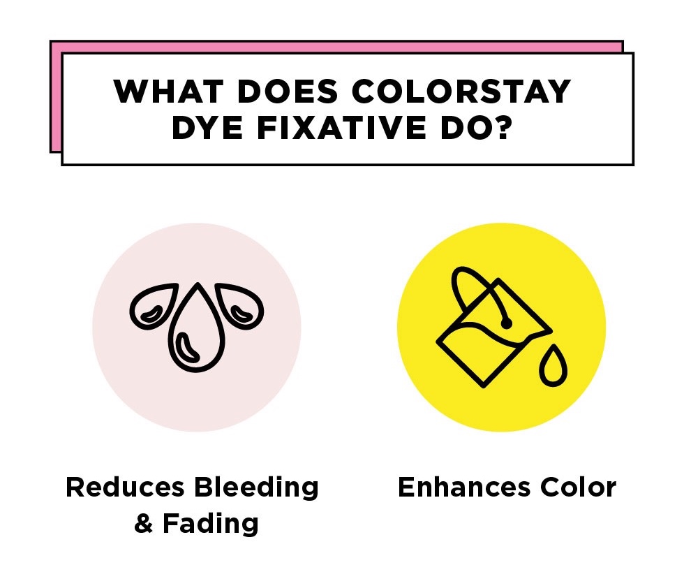Rit Colorstay, 8 fl oz, Dye Fixative . 0 1 Count - 8 fl oz, Dye Fixative