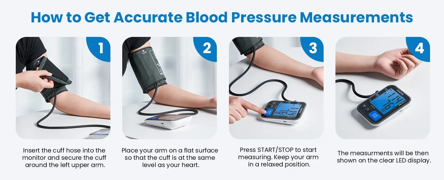 Renpho Blood Pressure Monitor, Upper Arm BP Cuffs Lebanon