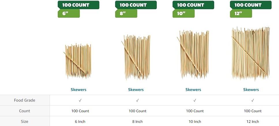 Wood Coffee Stirrers (100 CT), 1 Pack - Kroger