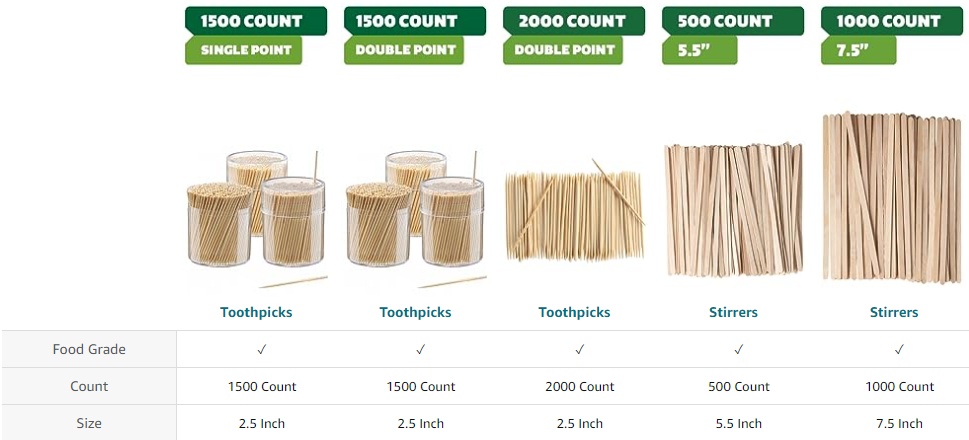 7.5 WOOD COFFEE STIRRERS, 10/500 – AmerCareRoyal