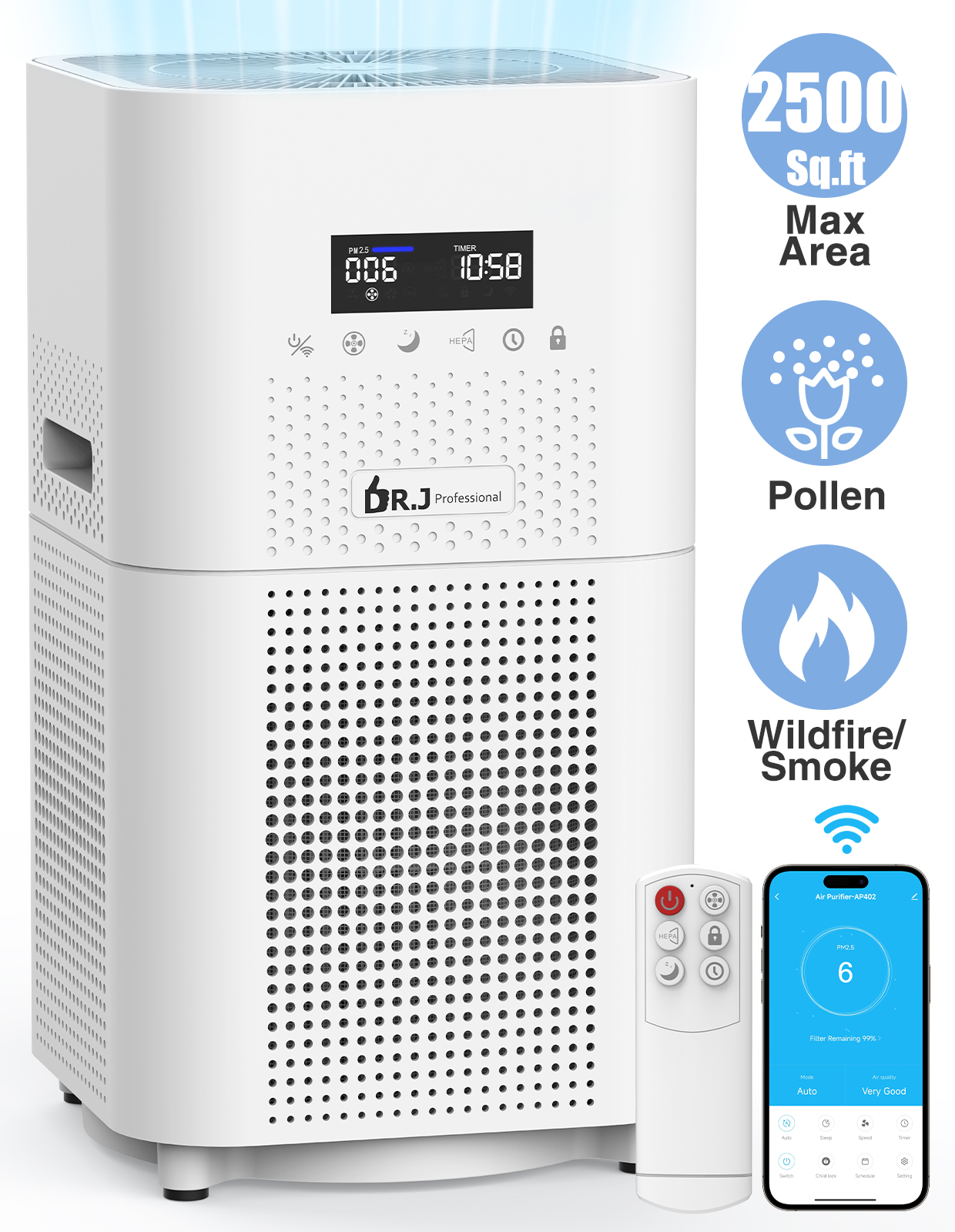 Air Purifier for Home, Office, up to 1180 sq. ft. w/ offers HEPA and UV Filt