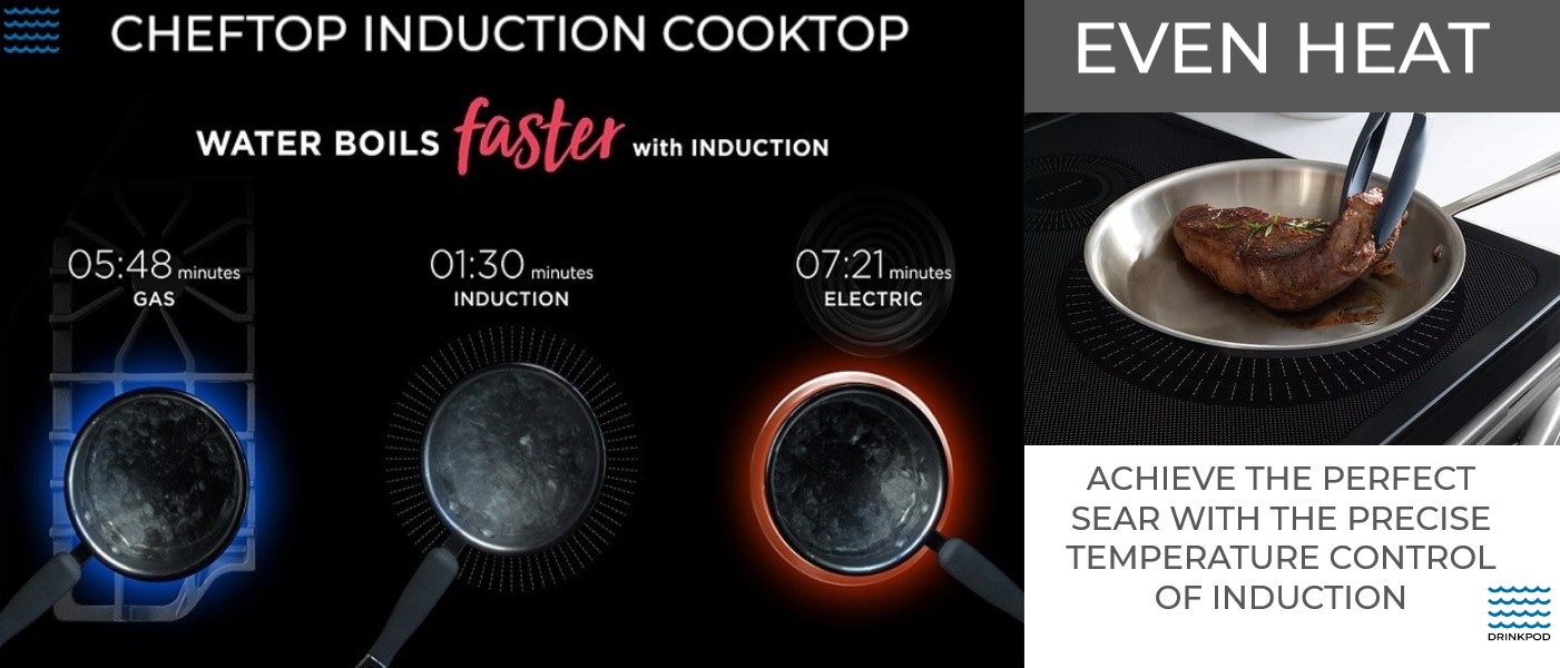 Cheftop Single Burner Induction Cooktop Portable 120V Digital Ceramic Top  1300W with Pot, 1 Unit - Fry's Food Stores