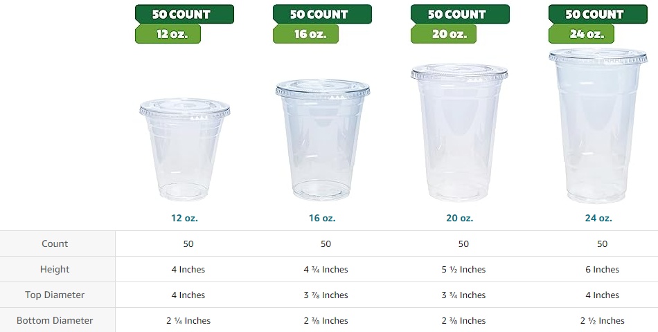 [100 Pack] 20 oz Clear Plastic Cups with Strawless Sip Lids, Disposable  Plastic Coffee Cups with Lid…See more [100 Pack] 20 oz Clear Plastic Cups  with