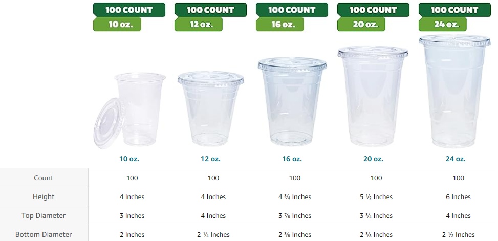 Comfy Package [100 sets - 24 oz.] Clear Plastic Cups With Flat Lids &  Straws - Disposable Clear Drin…See more Comfy Package [100 sets - 24 oz.]  Clear