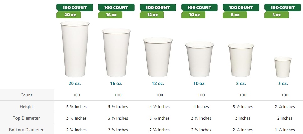 Paper Cups Coffee To Go 90mm 350cc 12oz white
