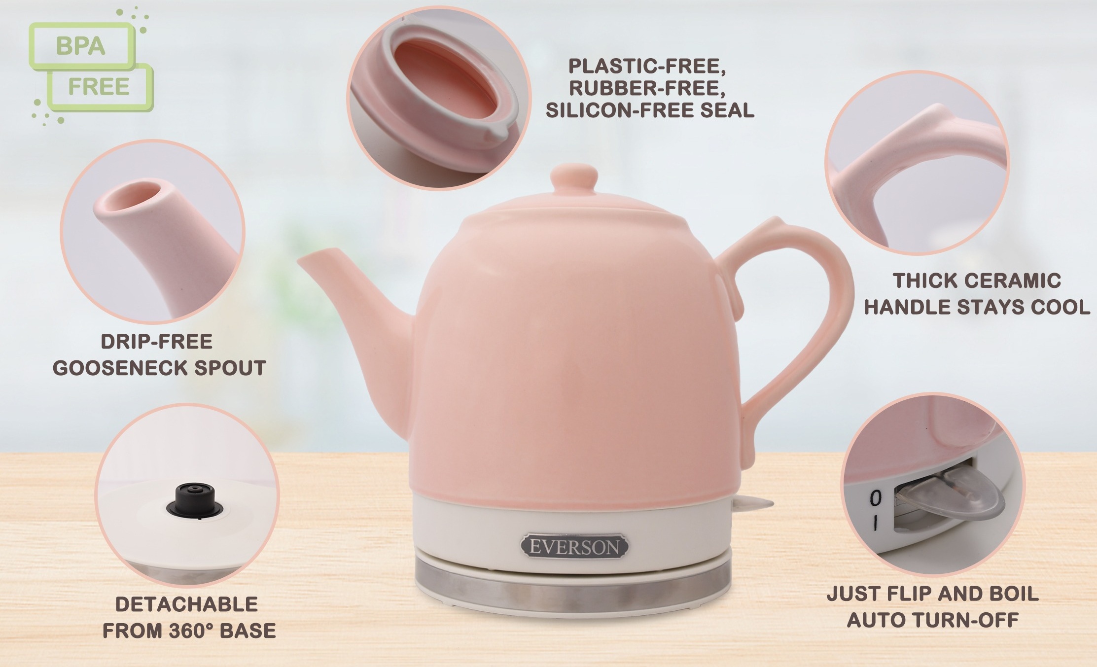 Everson 1.5L Electric Kettle. 100% Ceramic Pink Electric Tea Kettle –  Everson Home