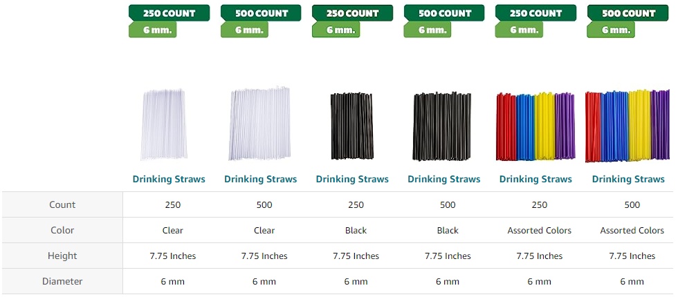 Comfy Package [500 Pack] Flexible Disposable Plastic Drinking Straws - 7.75 inch High - Assorted Colors Striped