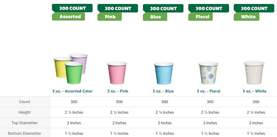 [300 Count 3 oz. Small Paper Cups, Disposable Mini Bathroom Mouthwash Cups  - Floral (Formerly Comfy Package)