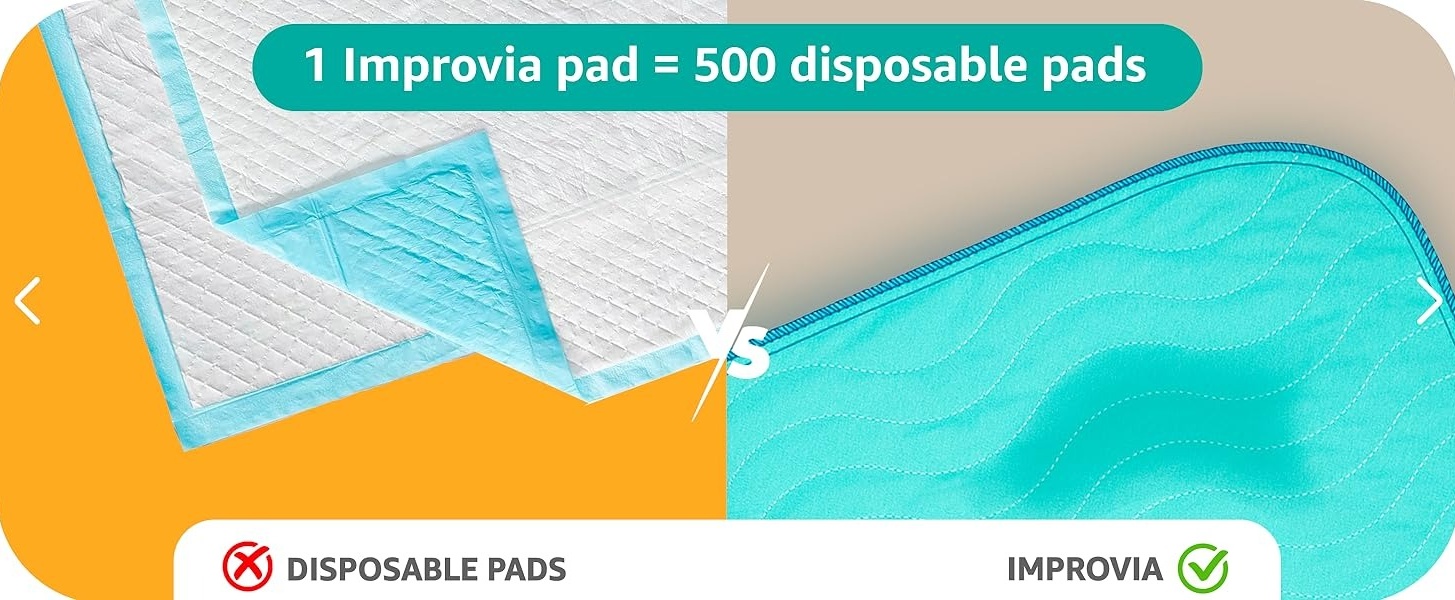 IMPROVIA Washable Bed Pads Heavy Absorbency Reusable Incontinence