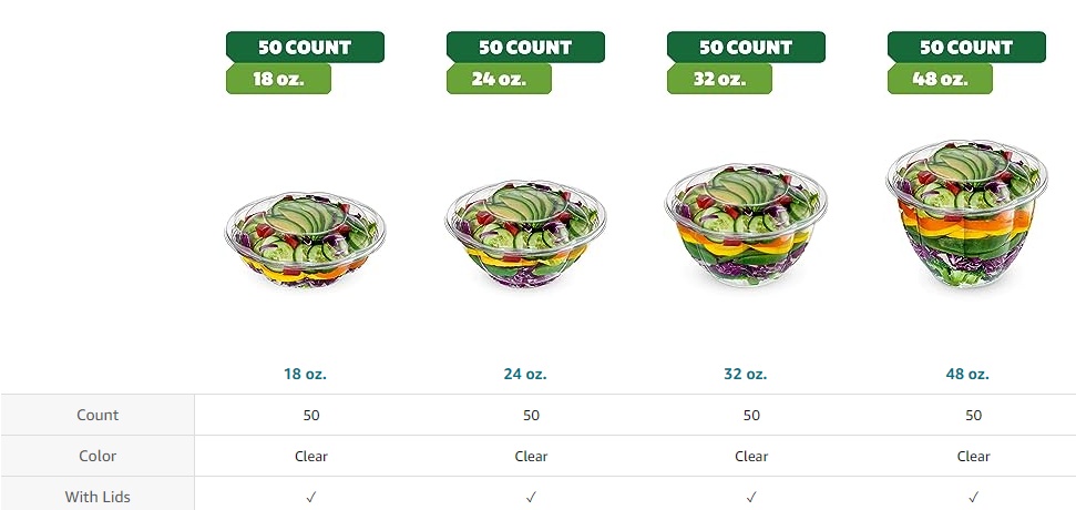 Stock Your Home 24oz Clear Plastic Salad Bowls with Lids Disposable (50  Pack) Small Takeout Container with Snap on Lid for Fruit Salads, Quinoa,  Lunch