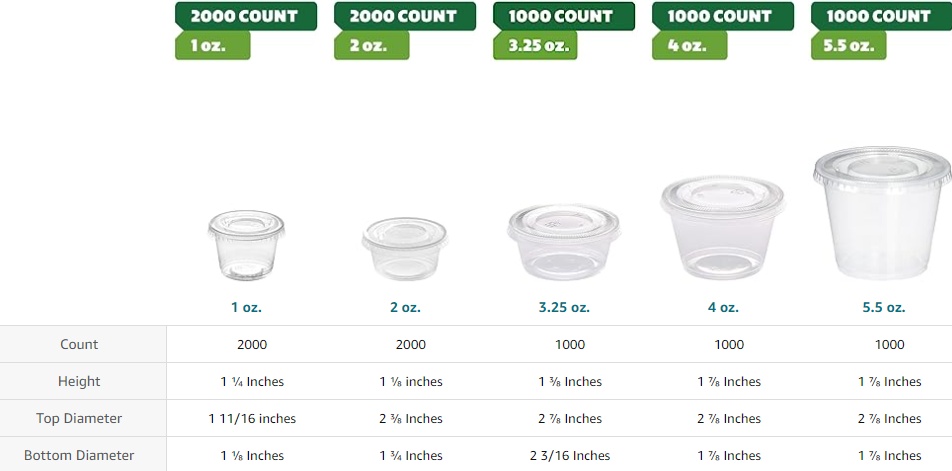 Comfy Package Small Plastic Cups with Lids 5.5 Oz Mini Cups for Jello &  Souffle, 200-Pack