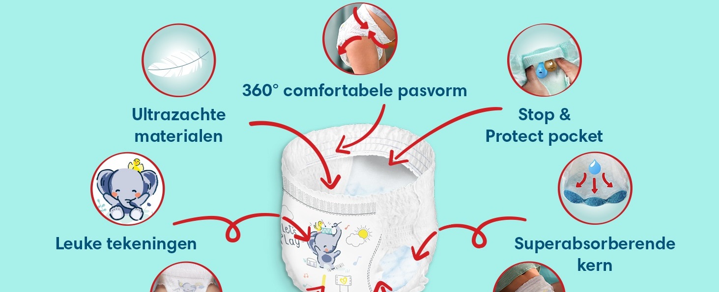 Met een superabsorberende kern die vocht onmiddellijk absorbeert en een Stop & Protect pocket dat lekken aan de achterkant van het luierbroekje voorkomt