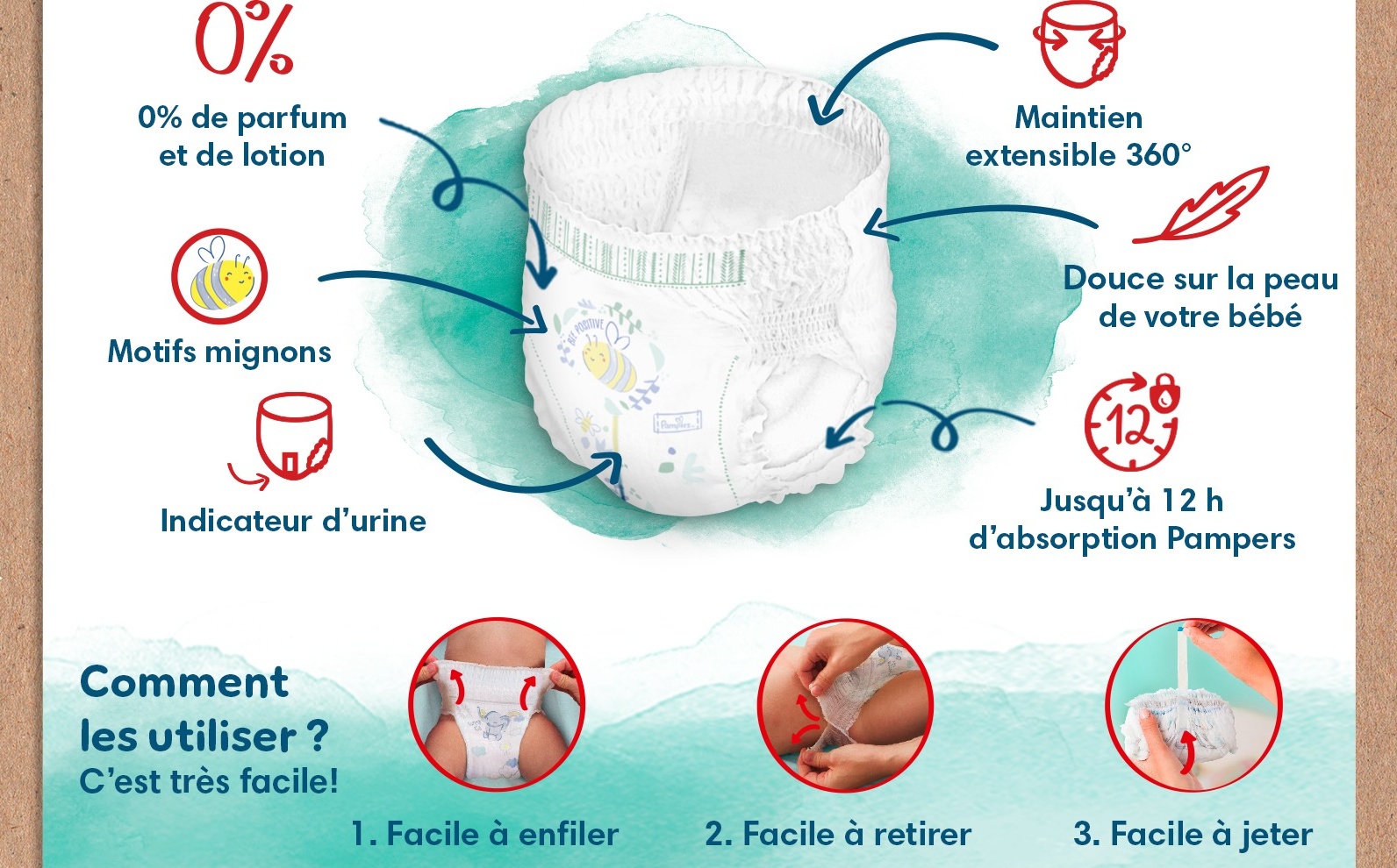 Hypoallergéniques et testées dermatologiquement