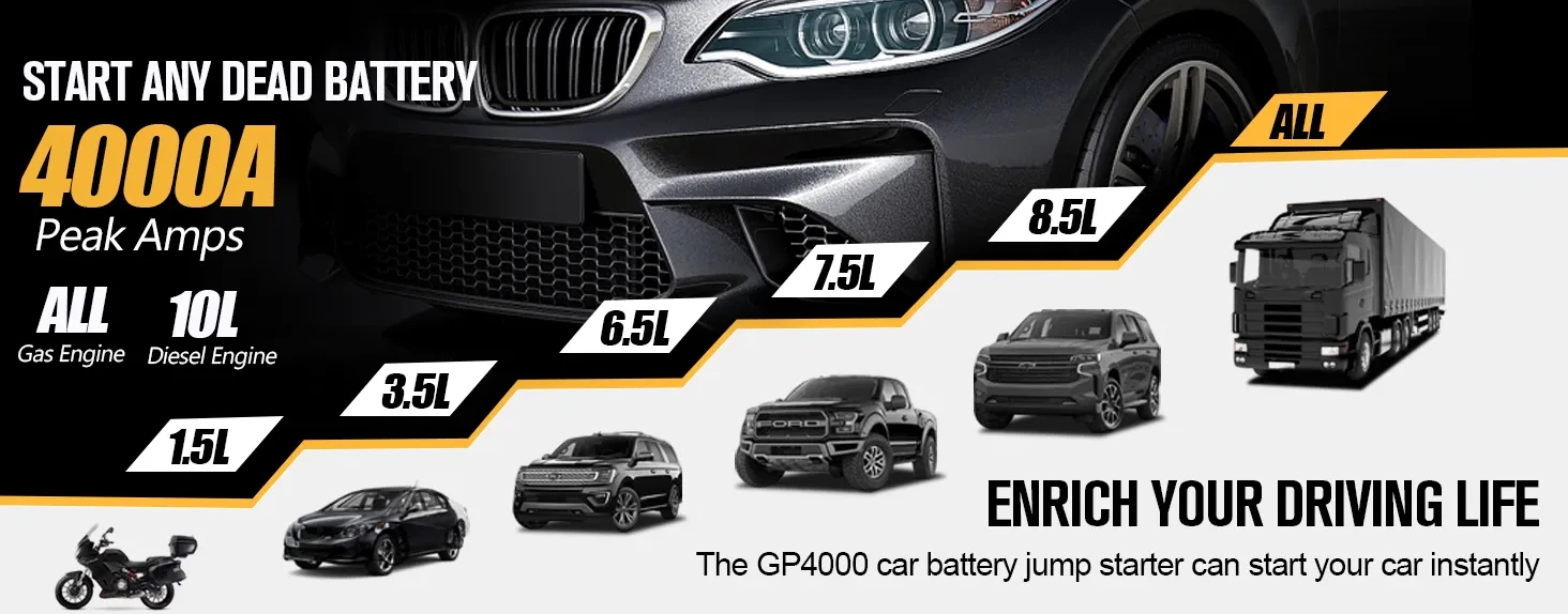 🔥GOOLOO GP4000 Car Jump Starter 4000A Portable Car Battery