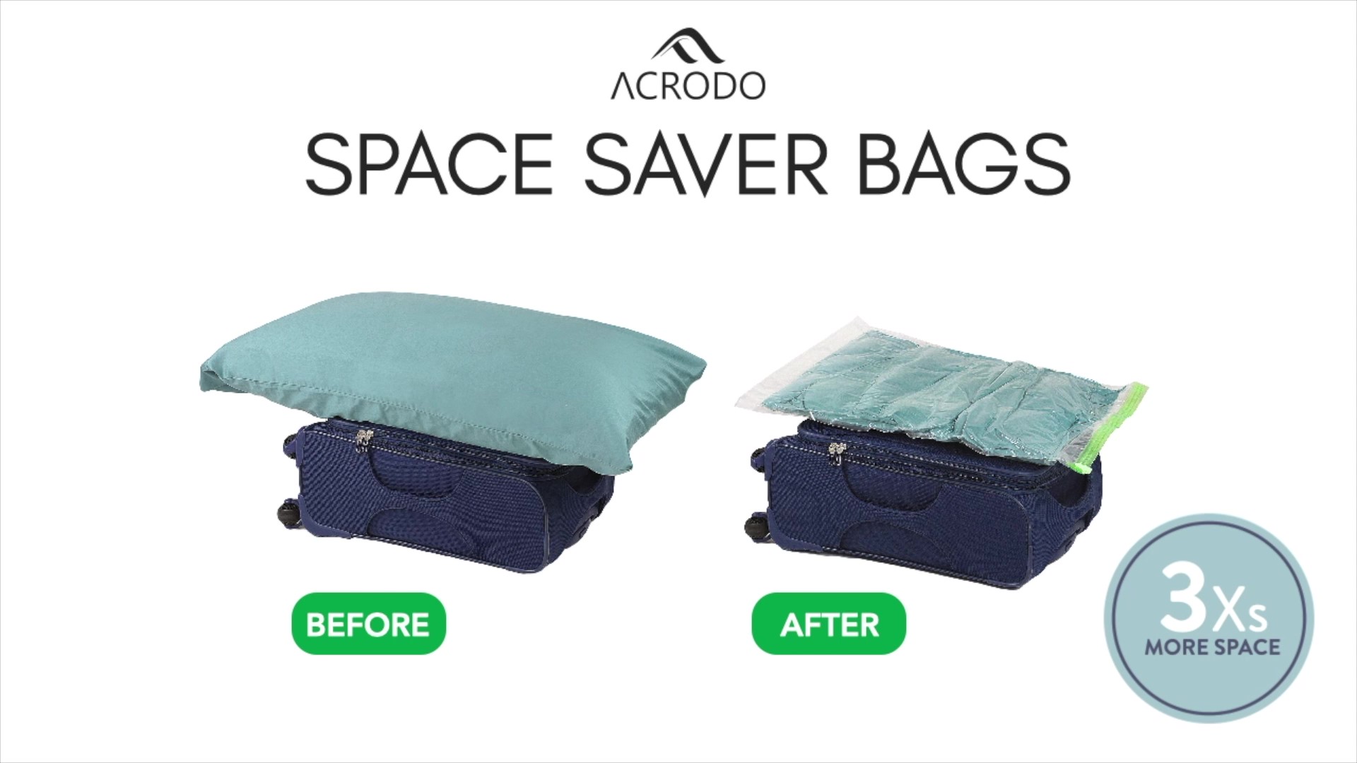 Acrodo Compression Bags Storage and Travel Space Saver Roll-Out Air (10-Pack), Clear