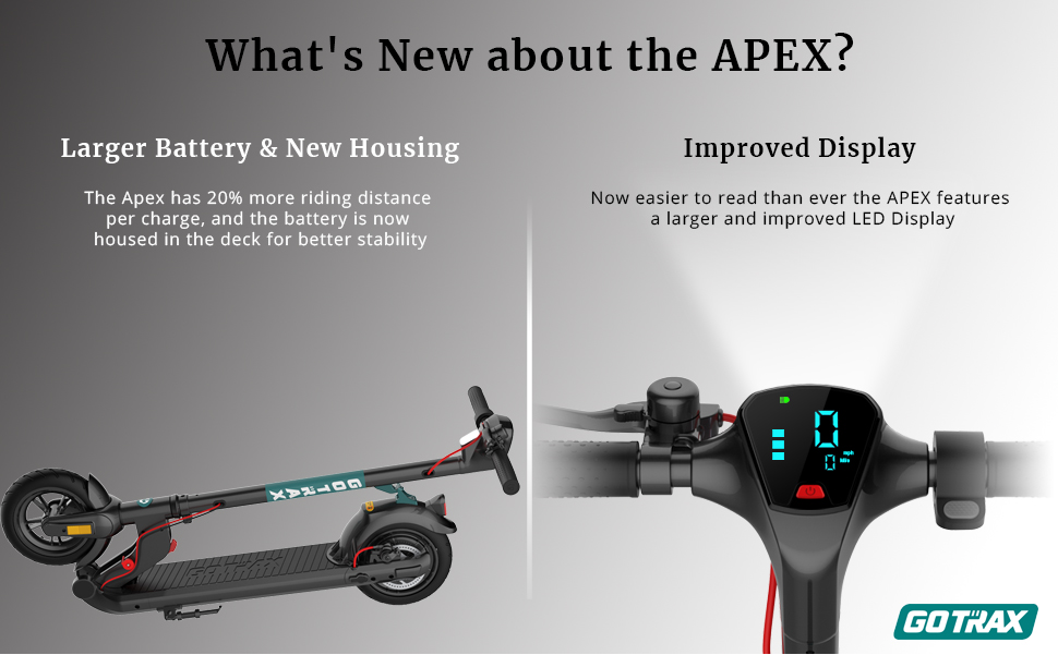 Gotrax Apex Adult Electric Scooter, 8.5 Tires 15 mile and 15.5Mph Foldable  Escooter for Adult, Red 
