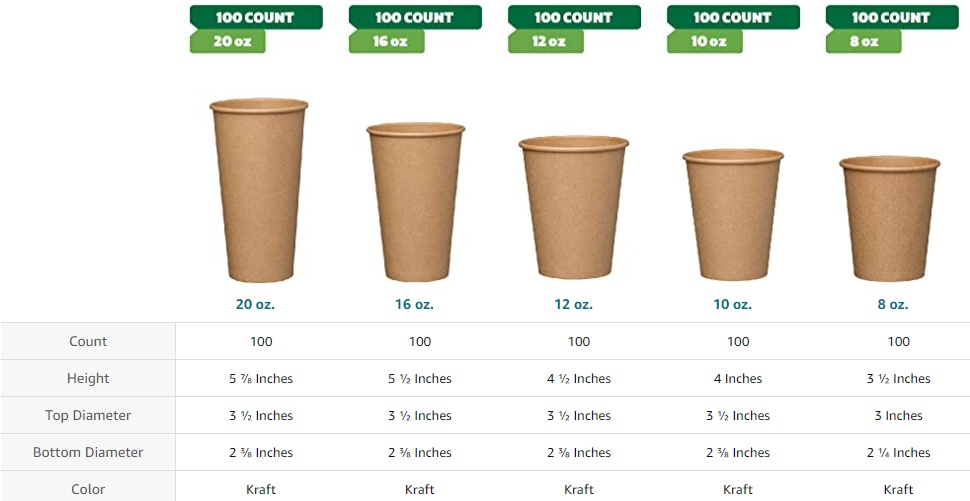 Comfy Package [100 Pack] 16 oz. Kraft Paper Hot Coffee Cups- Unbleached in  2023