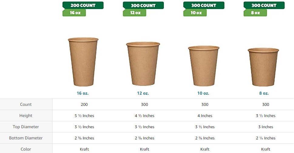 Comfy Package [100 Pack] 16 oz. Kraft Paper Hot Coffee Cups- Unbleached in  2023