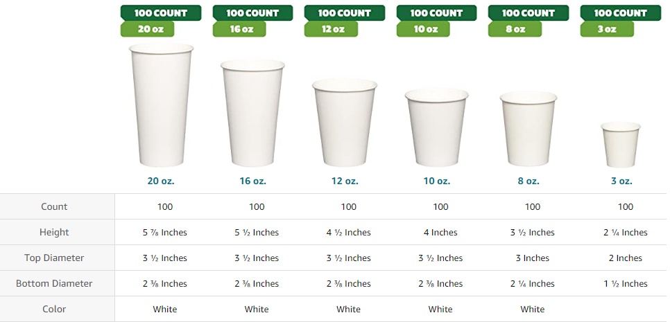 12 Oz Disposable Foam Cups (100 Pack), White Foam Cup Insulates Hot & Cold  Beverages, Made in the US…See more 12 Oz Disposable Foam Cups (100 Pack)