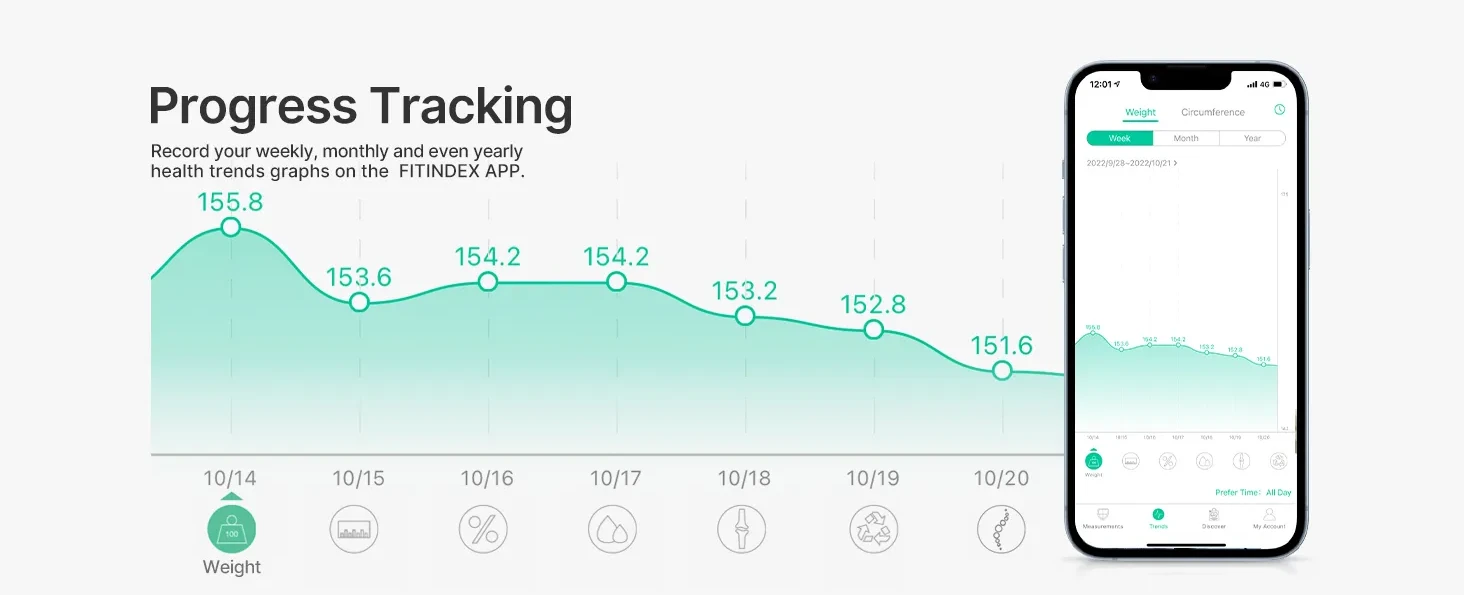 fitindex smart scale guide - Apps on Google Play