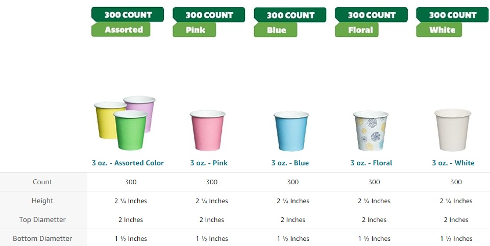 KGKTU 600 Pack 3oz Disposable Paper Cups, Small Disposable Cups, Colorful Small Mouthwash Cups, Mini Paper Cups for Parties, Picnics, Barbecues