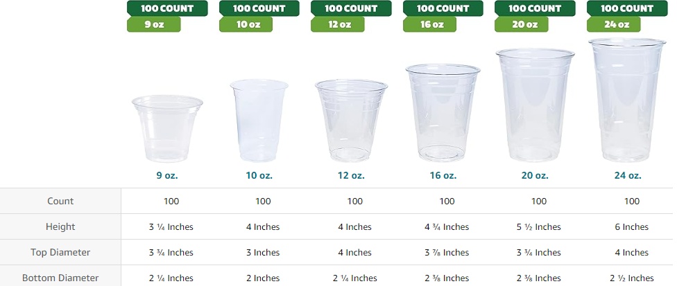 Comfy Package [240 Count] 9 oz. Disposable Party Plastic Cups - Red  Drinking Cups