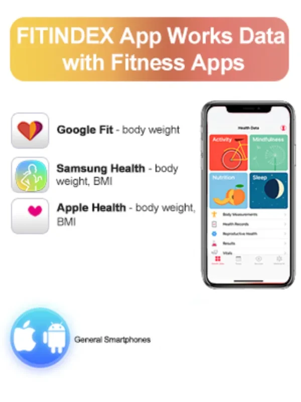 FITINDEX - Apps on Google Play