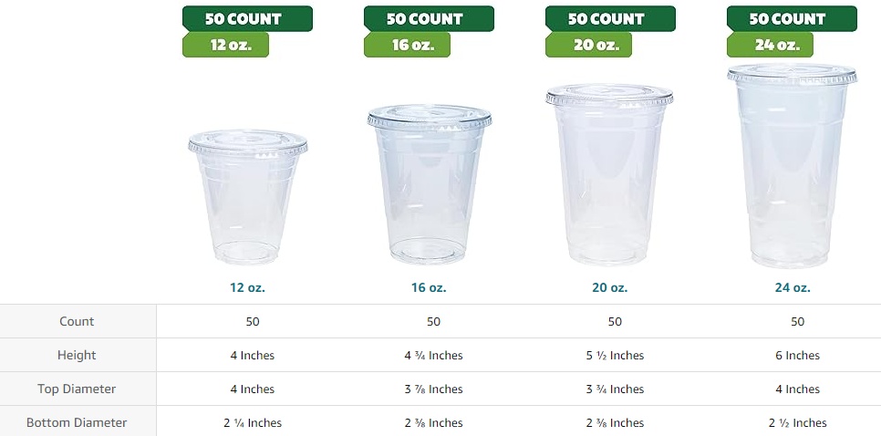 12 oz Jaya® Ingeo™ Clear Cups Clear with Green Imprint - 3 3/4Dia