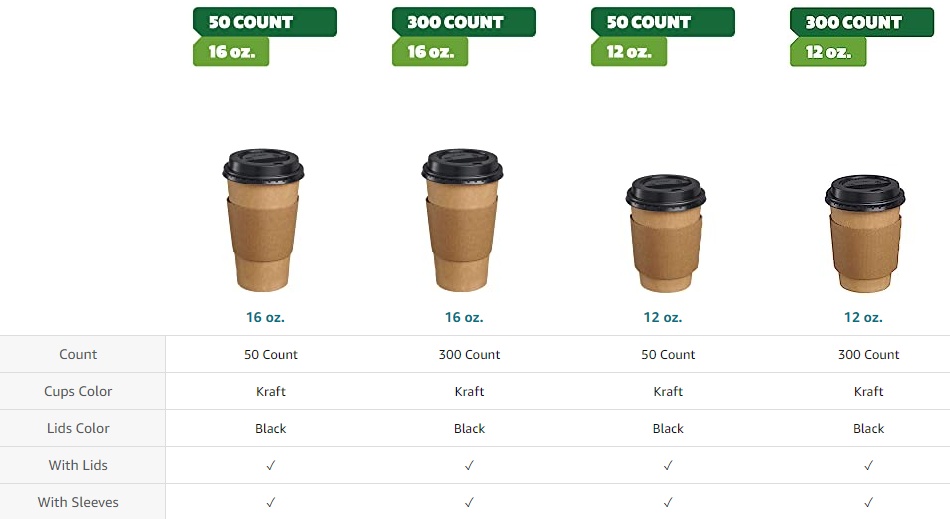 Comfy Package [300 Pack] 12 oz. Kraft Paper Hot Coffee Cups - Unbleach –  cmjdc