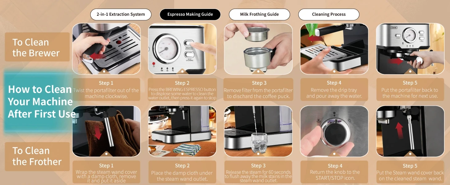 Steam Wand Cleaning Guide